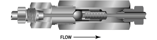 hiflux check valve