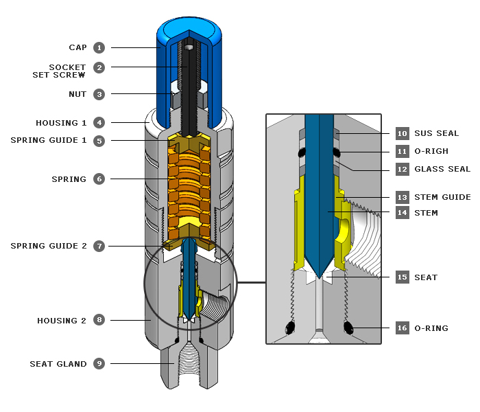 RV10FAS04_fieldadjustable_img.jpg